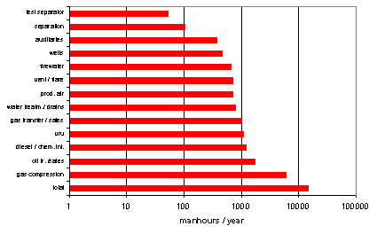 asstmgtmill007.gif - 2991 Bytes