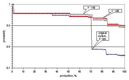 asstmgtmill009.gif - 3201 Bytes