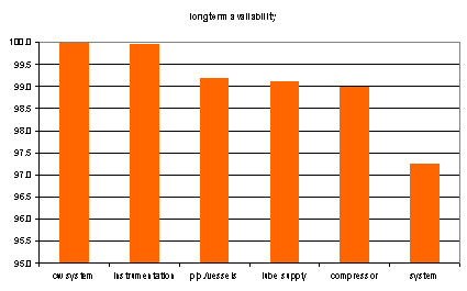 asstmgtmill013.gif - 4304 Bytes