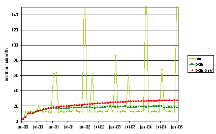 asstmgtmill015.gif - 4971 Bytes