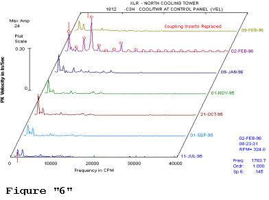 ct014.gif - 9895 Bytes