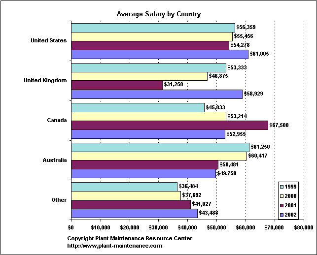 salxcountry2002.gif - 8462 Bytes