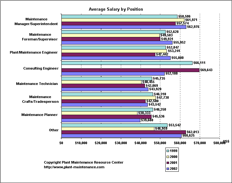 salxposition2002.gif - 10640 Bytes